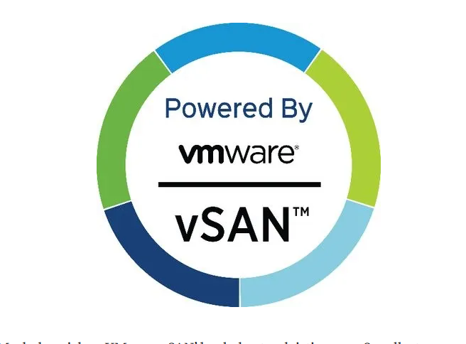 Virtualization architecture